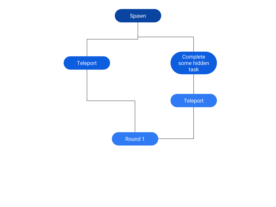 Untitled drawing (3).png