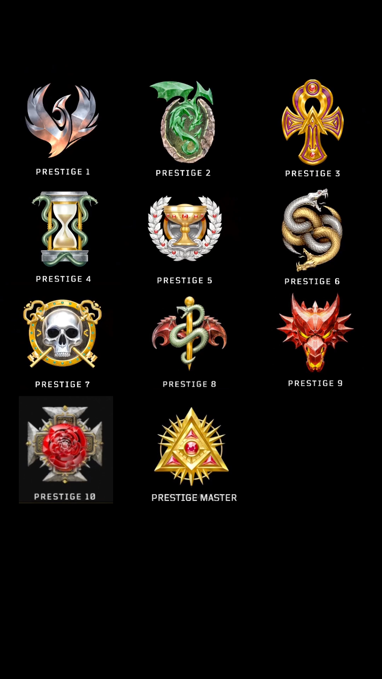 All Bo4 Zombies Prestige Icons So Far General Zombies
