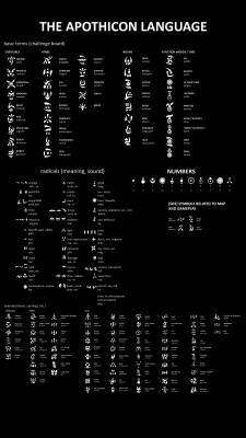 The Apothicon Language.png