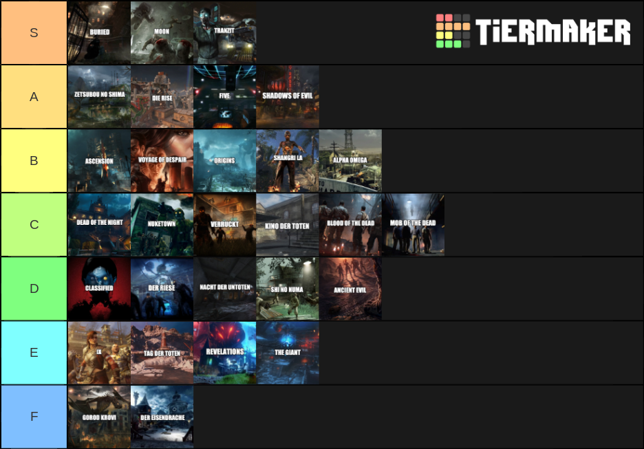 Treyarch Maps Tier List - General Zombies Discussion - Call of Duty Zombies