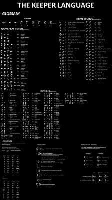 the keeper language 2021.jpg